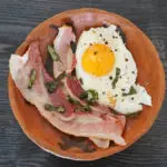 Pros and cons of ketogenic diet