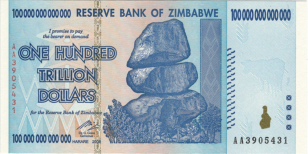 Explainer Causes of Hyperinflation in Zimbabwe Profolus