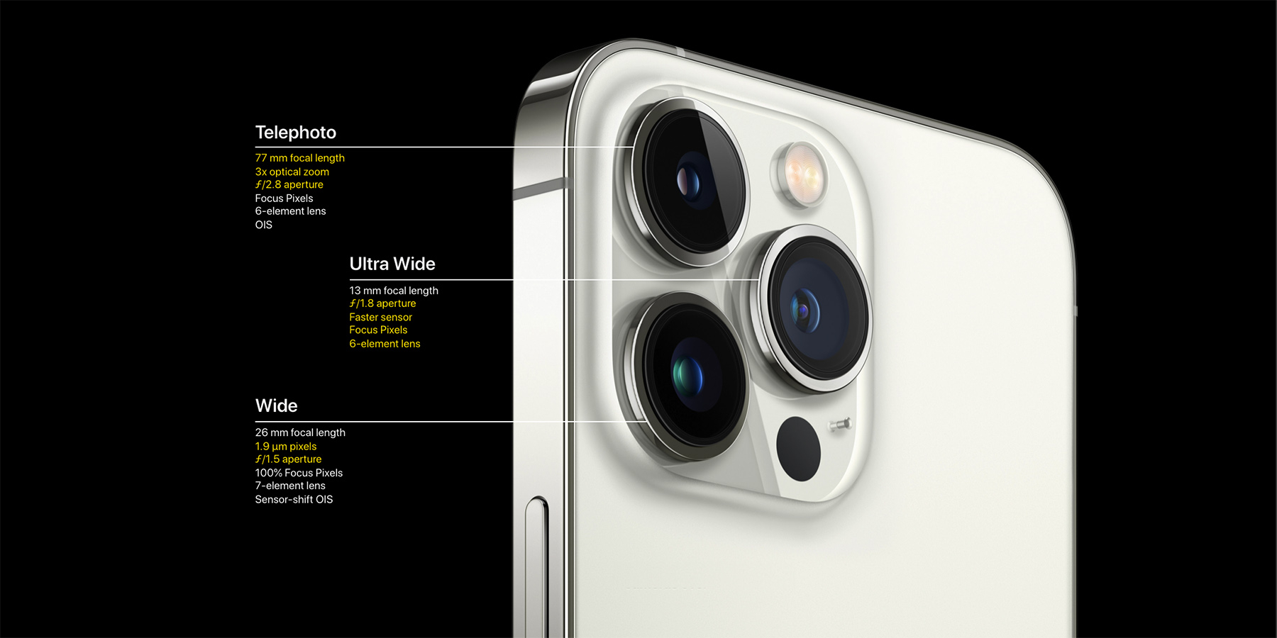 iphone 13 pro review camera