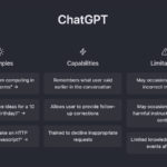 Advantages and Disadvantages of ChatGPT