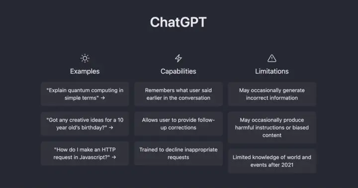 Advantages and Disadvantages of ChatGPT