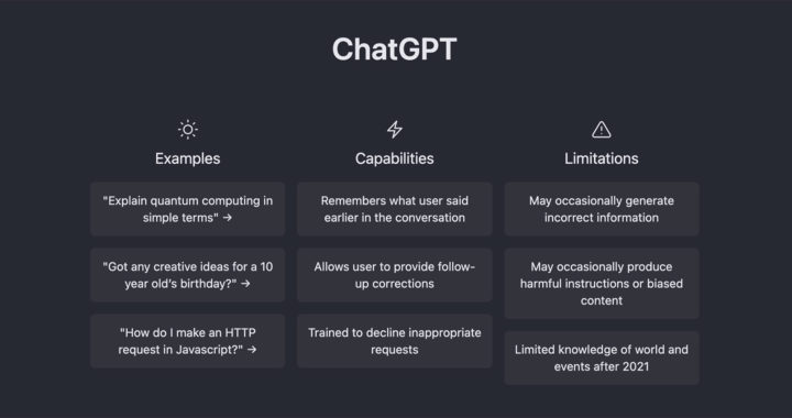 Advantages and Disadvantages of ChatGPT