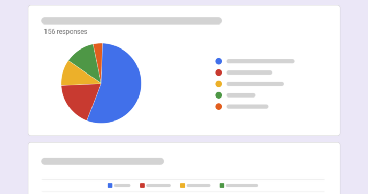 Advantages and Disadvantages of Google Forms