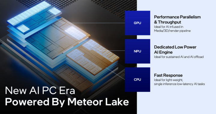 Intel AI Boost NPU Features: Pros and Cons